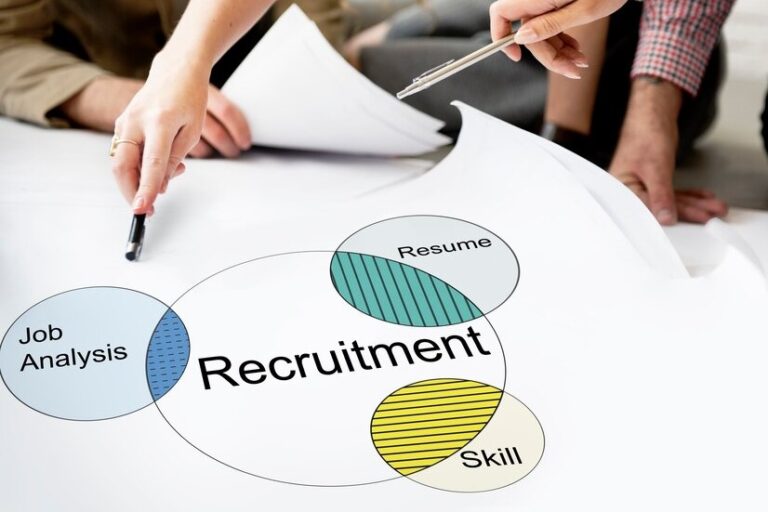 Staffing agency for your business